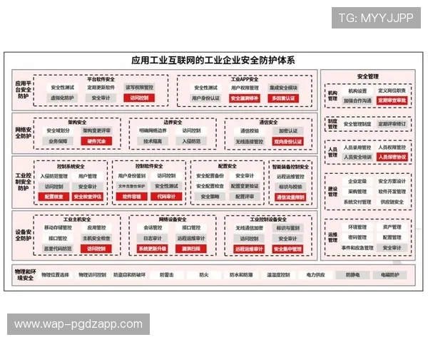 ag电子官方网站安全保障措施,确保每一位玩家的资金与信息安全 ag电子官方网站安全保障措施,确保每一位玩家的资金与信息安全