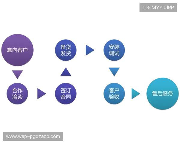 PG导航模拟器最新版本更新内容详解,掌握所有新功能与优化点 PG导航模拟器最新版本更新内容详解,掌握所有新功能与优化点
