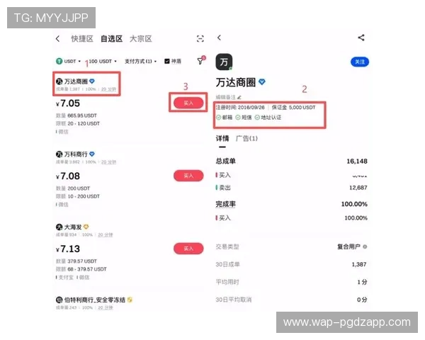 玩家必看：在pg娱乐平台官网如何快速充值与提现操作指南